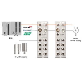 ADIO-EC-MA08AP-ILM Hộp truyền thông Autonics