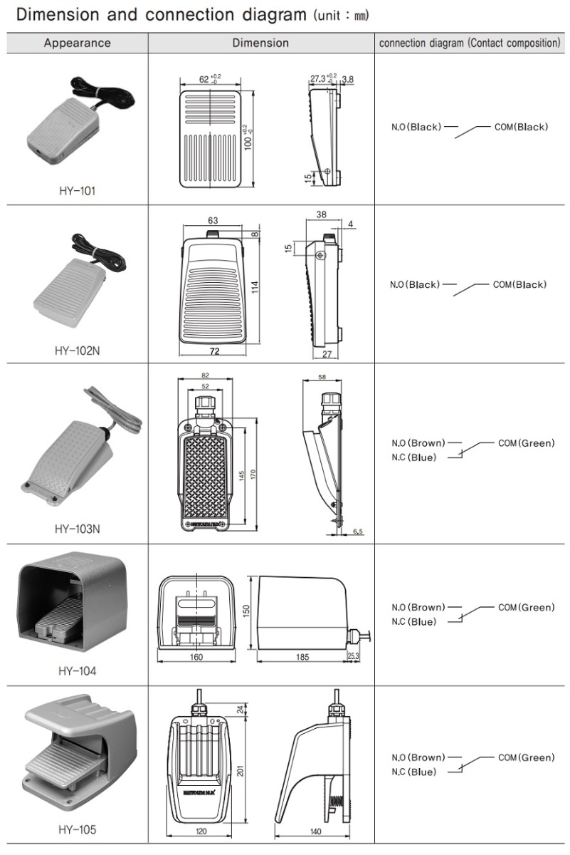 Dimension-and-connection-diagram