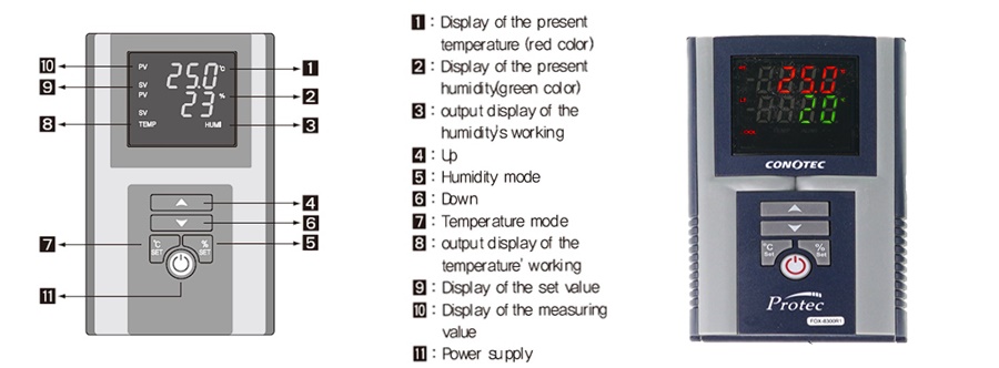 FOX-8300R1-part-name