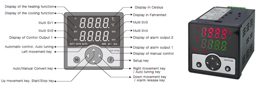 FOX-P700-part-name