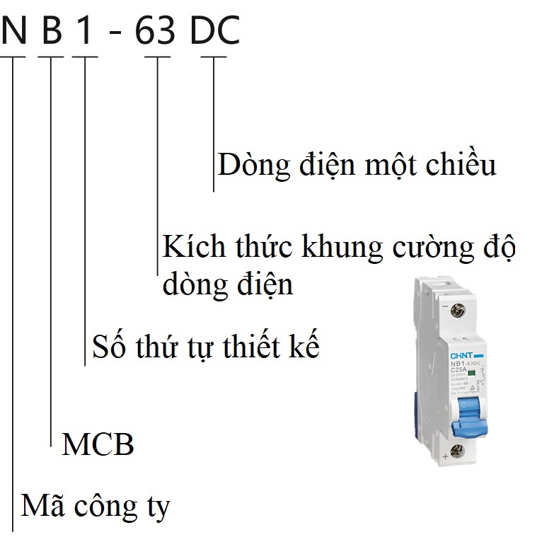 NB1-63DC-Huong-dan-chon-ma