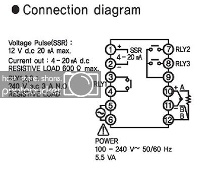 đồng hồ nhiệt AX4-1A