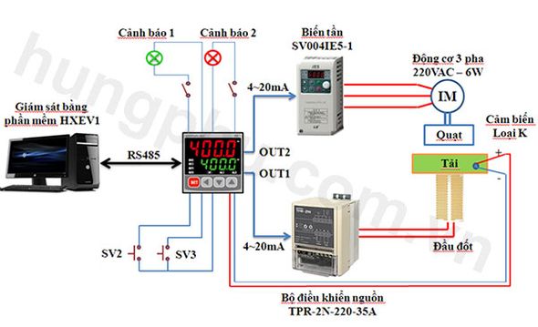 đồng hồ nhiệt HX4-12