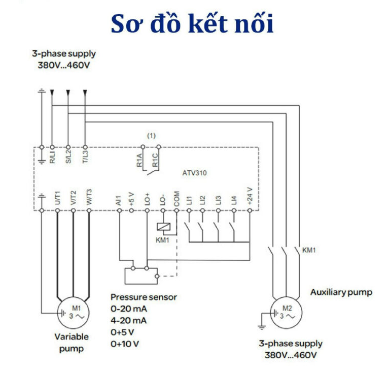 ATV310 kết nối hệ thống bơm tăng cường