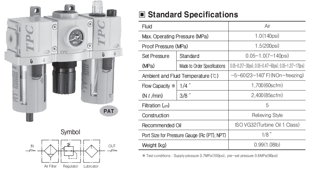Bộ lọc khí TPC là một trong những sản phẩm uy tín về chất lượng được nhiều người tin dùng. Với khả năng tách nước và điều áp ưu việt, bộ lọc khí nén TPC PC3 được sử dụng rộng rãi trong các dây chuyền sản xuất tự động và được nhiều khách hàng yêu thích hiện nay. Ta sẽ tìm hiểu theo thứ tự số 1 đến số 8 Bước 1: Tìm hiểu số (1) (PC 3 series) Tên sản phẩm _ Loại kết hợp module (dãy ren 1/4 và 3/8 ) Bước 2: Tìm hiểu số (2) (Component) kiển lựa chọn. _Nếu tại vị trí này để trống (Blank) thì đó là một bộ ba đầy đủ (Filter-Regulator-Lubricator) có lọc- chỉnh áp-cấp dầu. _Nếu tại vị trí này là (A) thì đó là một bộ đôi đầy đủ (Filter-Regulator-Lubricator) có lọc- chỉnh áp-cấp dầu nhưng lọc và chỉnh áp tích hợp trên 1 khối _Nếu tại vị trí này là (B) thì đó là một bộ đôi  (Filter-Regulator) có lọc- chỉnh áp không có cấp dầu bôi trơn. Bước 3: Tìm hiểu số (3) (Thread) Chuẩn ren _Nếu vị trí  (3) để trống thì chúng ta đang dùng bộ lọc khí TPC theo chuẩn ren côn Rc(PT) của quốc tế (Chuẩn ISO). _Nếu vị trí (3) là N thì chúng ta đang dùng bộ lọc khí TPC theo chuẩn ren côn NPT của Mỹ. _Nếu vị trí (3) là G thì chúng ta đang dùng bộ lọc khí TPC theo chuẩn ren thẳng G(PF) của  quốc tế (chuẩn ISO). Bước 4: Tìm hiểu số (4) (Port size) chọn kích thước lỗ ren của bộ lọc khí nén TPC PC3. _Nếu chọn là 02 (Rc(PT)1/4)  ren côn cái theo tiêu chuẩn ISO 1/4” (Inch) tương đương ren côn M13. _Lưu lượng khí đạt được (Nl/min) 1700(60scfm) _Nếu chọn là 03 (Rc(PT)3/8)  ren côn cái theo tiêu chuẩn ISO 3/8” (Inch) tương đương ren côn M17. _Lưu lượng khí đạt được (Nl/min) 2400(85scfm) Bước 5: Tìm hiểu số (5) (Drain option) tùy chọn kiểu xả nước của bộ lọc khí nén TPC PC3 _Nếu tại vị trí này để trống (Blank) thì đó là loại xả đẩy tay (Manual Push Drain) _Nếu tại vị trí này là (D) thì đó là loại xả tự động kiểu thường đóng (Auto Drain N.O Type) _Nếu tại vị trí này là (D2) thì đó là loại xả tự động kiểu thường mở (Auto Drain N.C Type) _Nếu tại vị trí này là (D5) thì đó là loại xả vặn tay (Manual  Drain) Bước 6: Tìm hiểu số (6) (Pressure Gauge) tùy chọn dãy áp suất của bộ lọc khí nén TPC PC3 _Nếu tại vị trí này là (G) thì bộ lọc TPC chiu được dãy áp suất là 1.0Mpa (140PSI) bằng 10bar. _Nếu tại vị trí này là (P2) thì bộ lọc TPC chiu được dãy áp suất là 0.2Mpa (30PSI) _Nếu tại vị trí này là (P4) thì bộ lọc TPC chiu được dãy áp suất là 0.4Mpa (60PSI) Bước 7: Tìm hiểu số (7 và 8) Đây là các tùy chọn khác về sản phẩm quý khách có yêu cầu vui lòng liên hệ với chúng tôi. Nếu có nhu cầu về sản phẩm bộ lọc khí nén TPC PC3 hoặc các sản phẩm liên quan vui lòng liên hệ website https://hungphu.com.vn để được tư vấn.