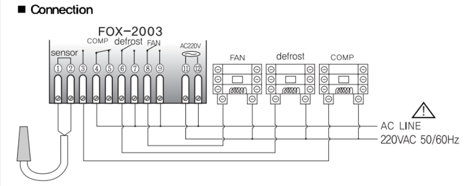 Sơ đồ đấu dây bộ điều khiển nhiệt độ fox-2003