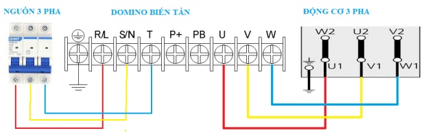 dau-day-chinh-toc-do-bien-tan-bang-nut-nhan