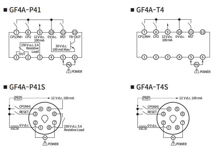 gf4-Connection-diagram