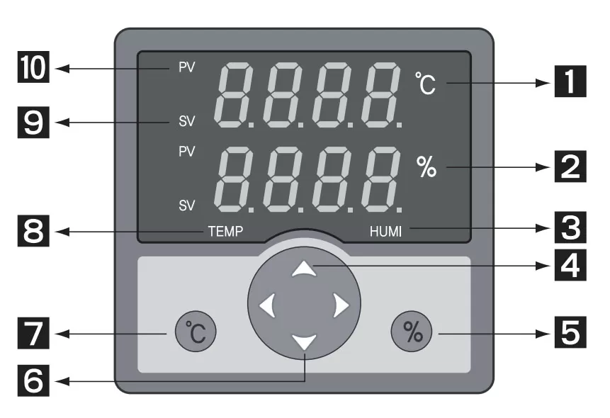 cách sử dụng đồng hồ nhiệt độ độ ẩm