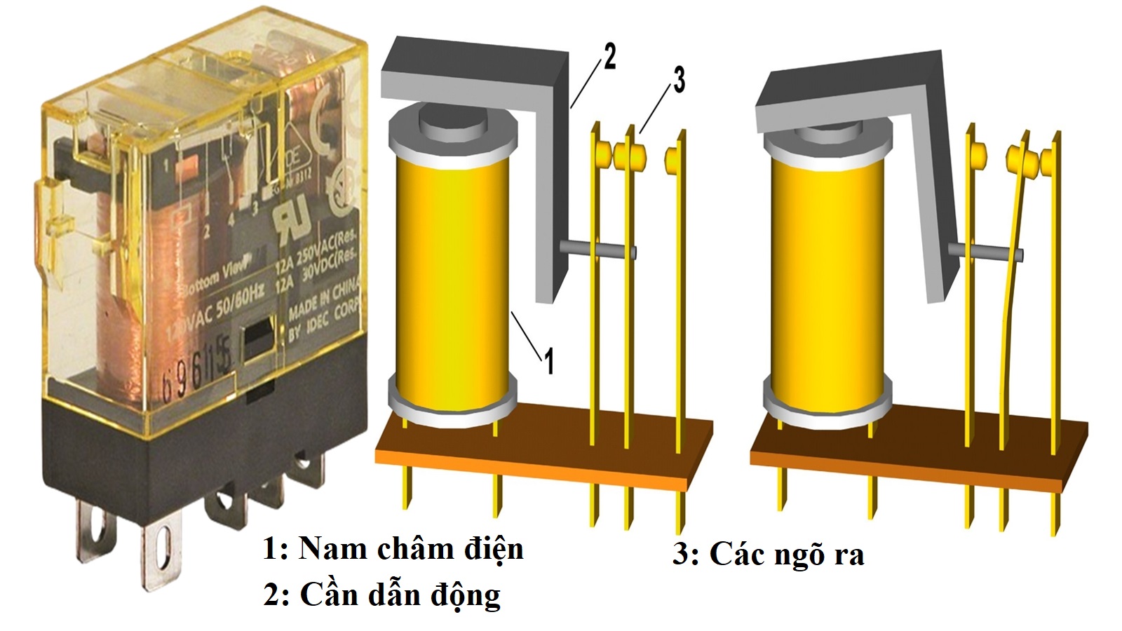 nguyen-ly-hoat-dong-relay