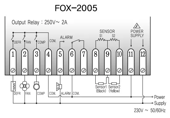 Sơ đồ đấu dây fox-2005